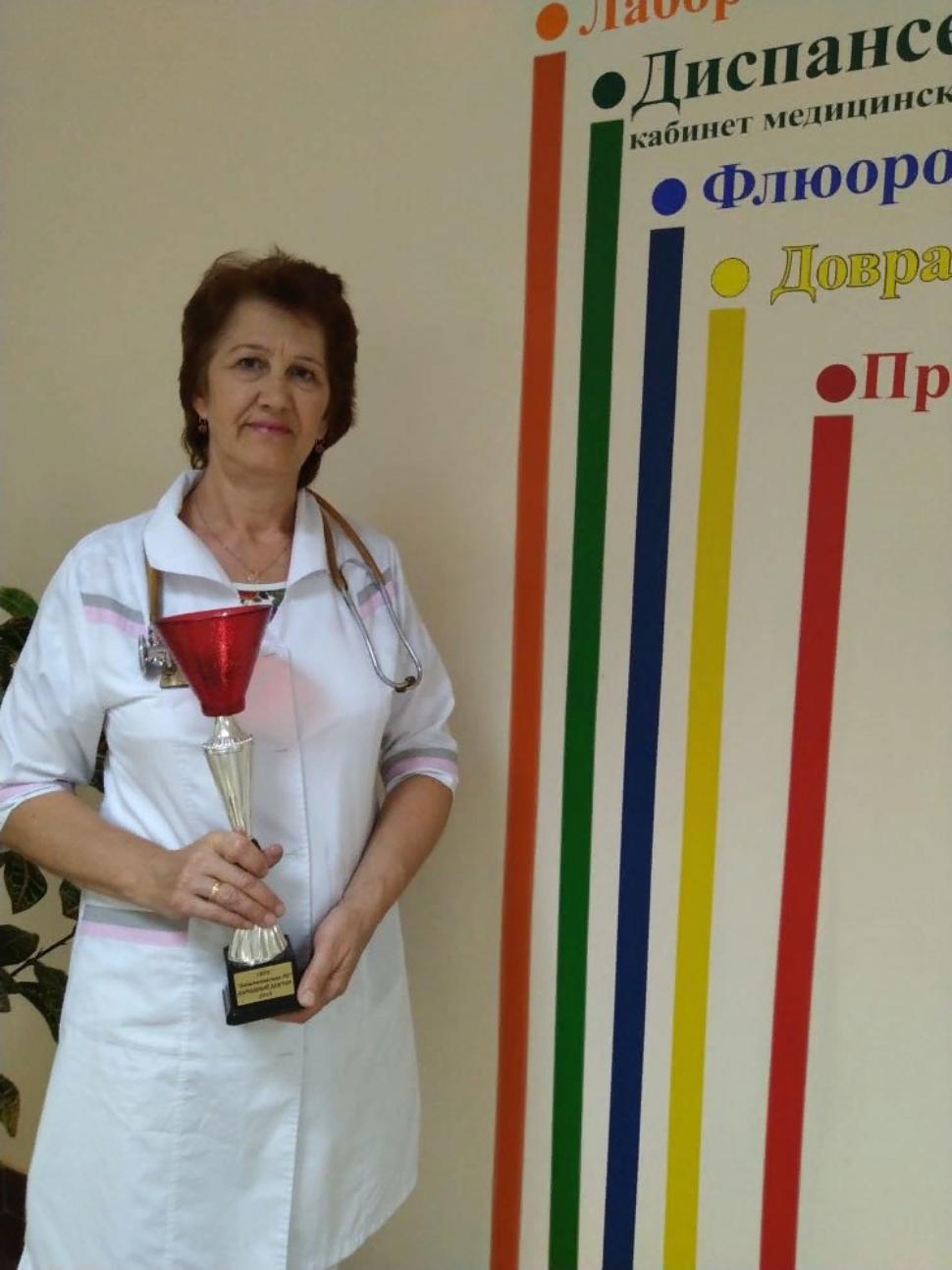 Больница башмаково. Больница башмаково. Башмаково больница. Хрянина башмаково. Башмаково пензенская область црб.